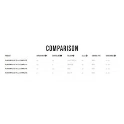 Aile Peter Lynn Impulse TR 2021 18 Aile Peter Lynn Impulse TR 2021 -Pas Cher Surf Magasin aile peter lynn impulse tr 2021 12