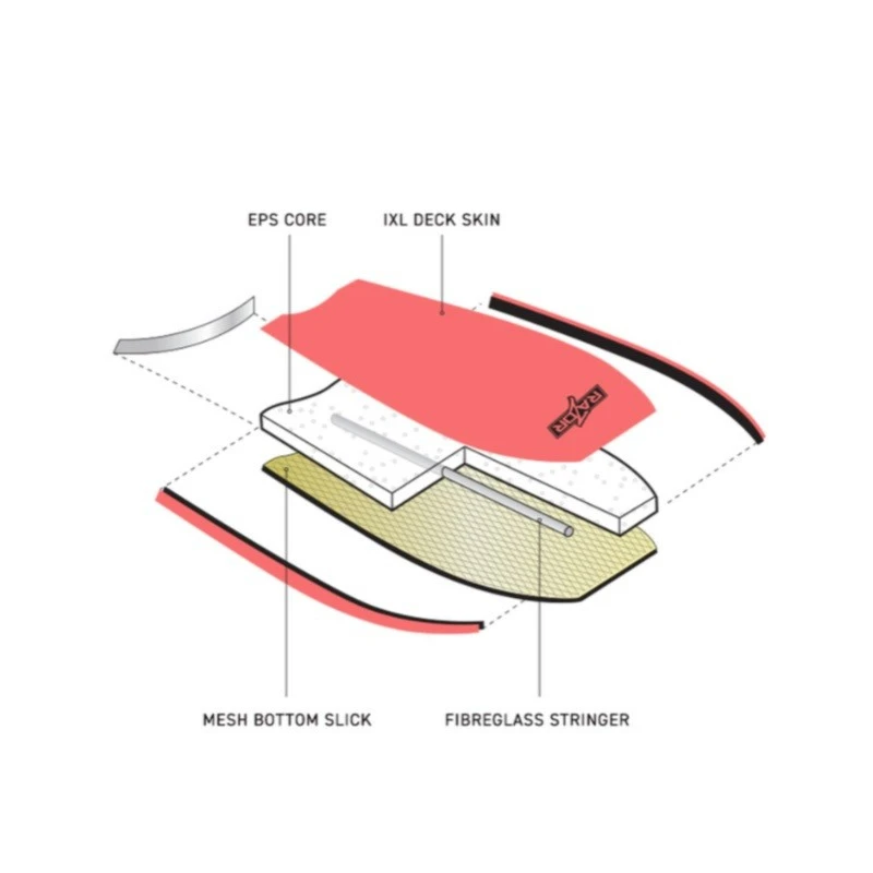 Bodyboard Razor Orange 5 Bodyboard Razor Orange – Image 3