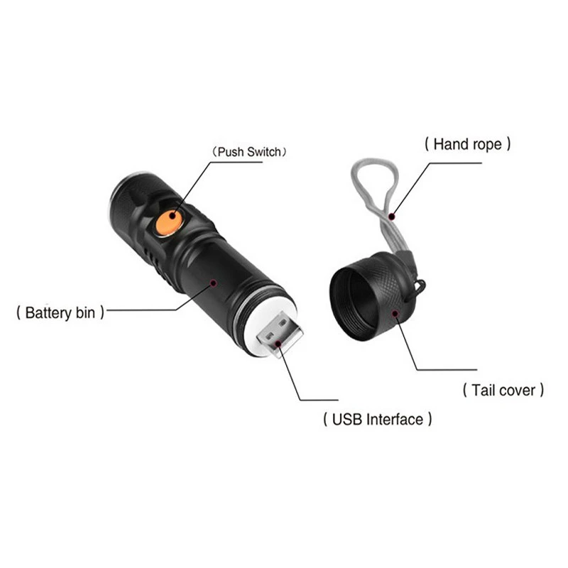Lampe Led USB De Poche IP65 Avec Pochette étanche IPX8 5 Lampe Led USB De Poche IP65 Avec Pochette étanche IPX8 – Image 3