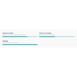 Planche Duotone Soleil Concept Blue 2026