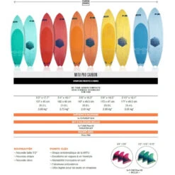 Surf F-one Mitu Pro Carbon 2019 Occasion 13 Surf F-one Mitu Pro Carbon 2019 Occasion -Pas Cher Surf Magasin surf f one mitu pro carbon 2019 occasion 3